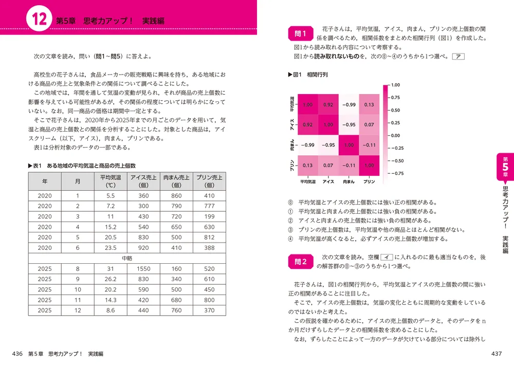 大学入学共通テスト 情報Iの点数が面白いほどとれる本 0からはじめて