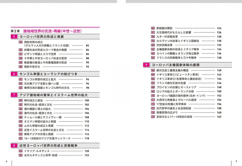 改訂版 大学入学共通テスト 歴史総合、世界史探究の点数が面白いほど