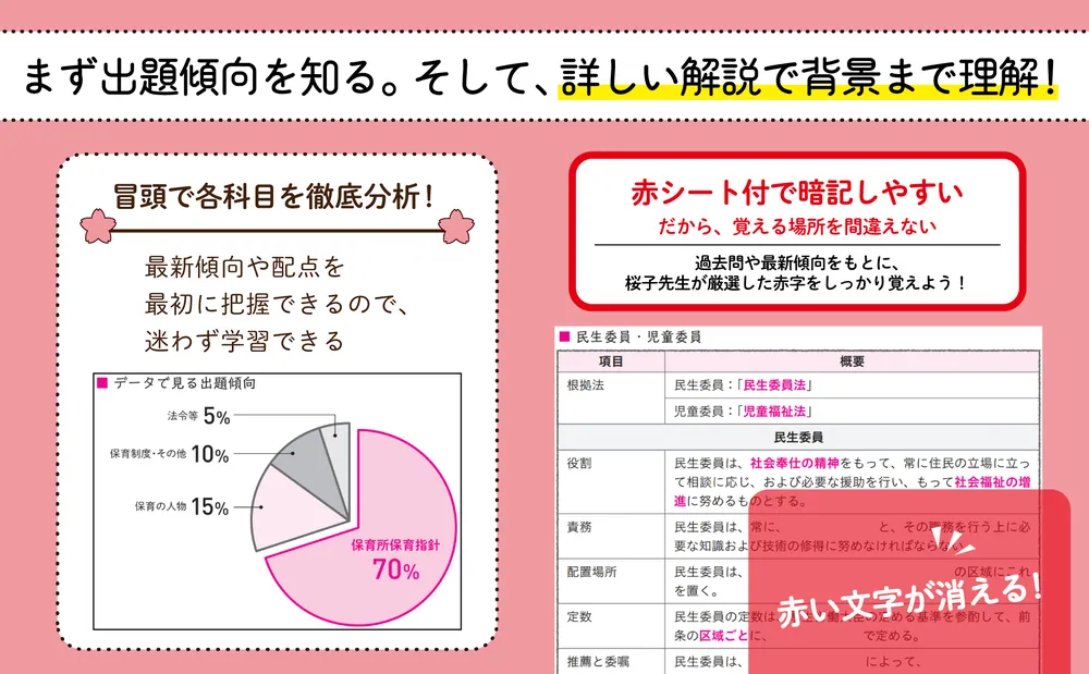 この1冊で合格！ 桜子先生の保育士 必修テキスト 上 2027年版」桜子