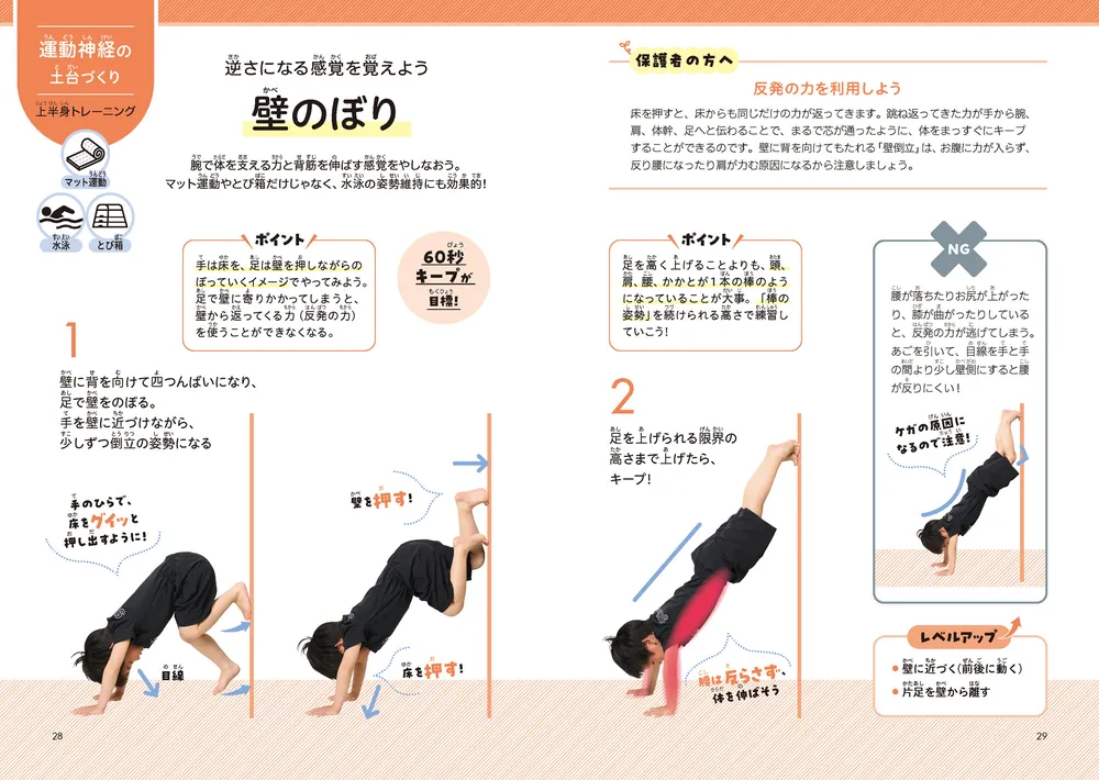 速く走れる！ 姿勢が良くなる！ 子どもがスポーツで活躍できる キッズ