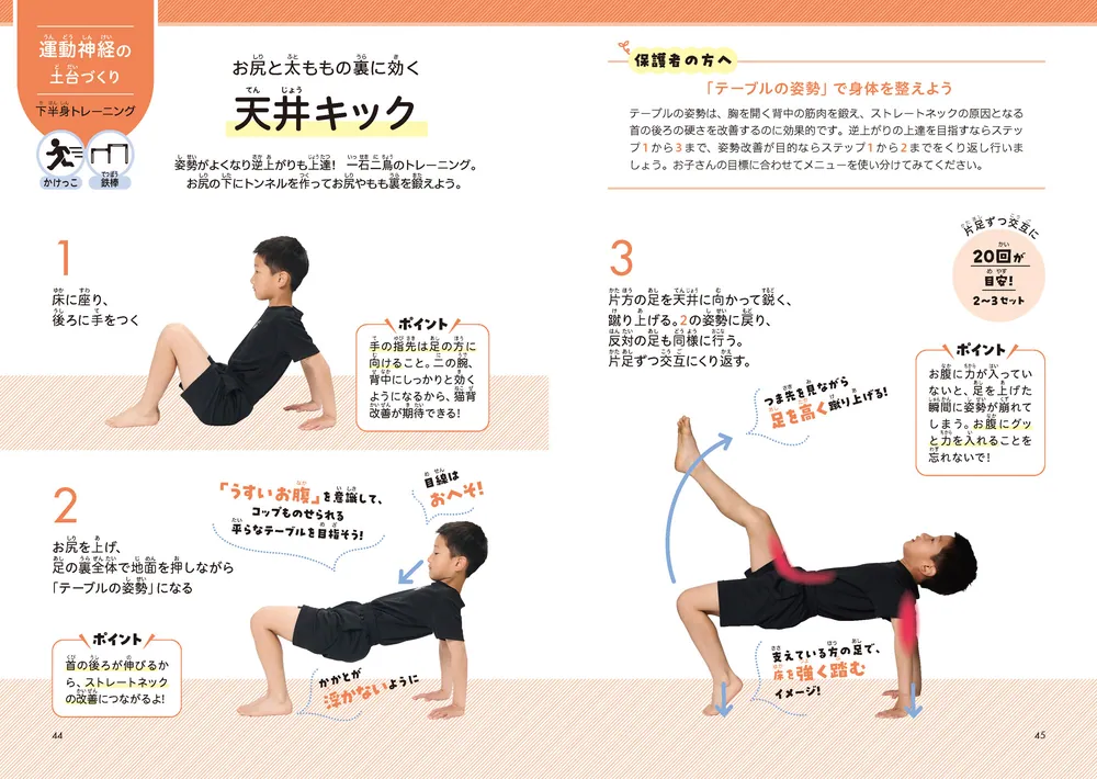 速く走れる！ 姿勢が良くなる！ 子どもがスポーツで活躍できる キッズ