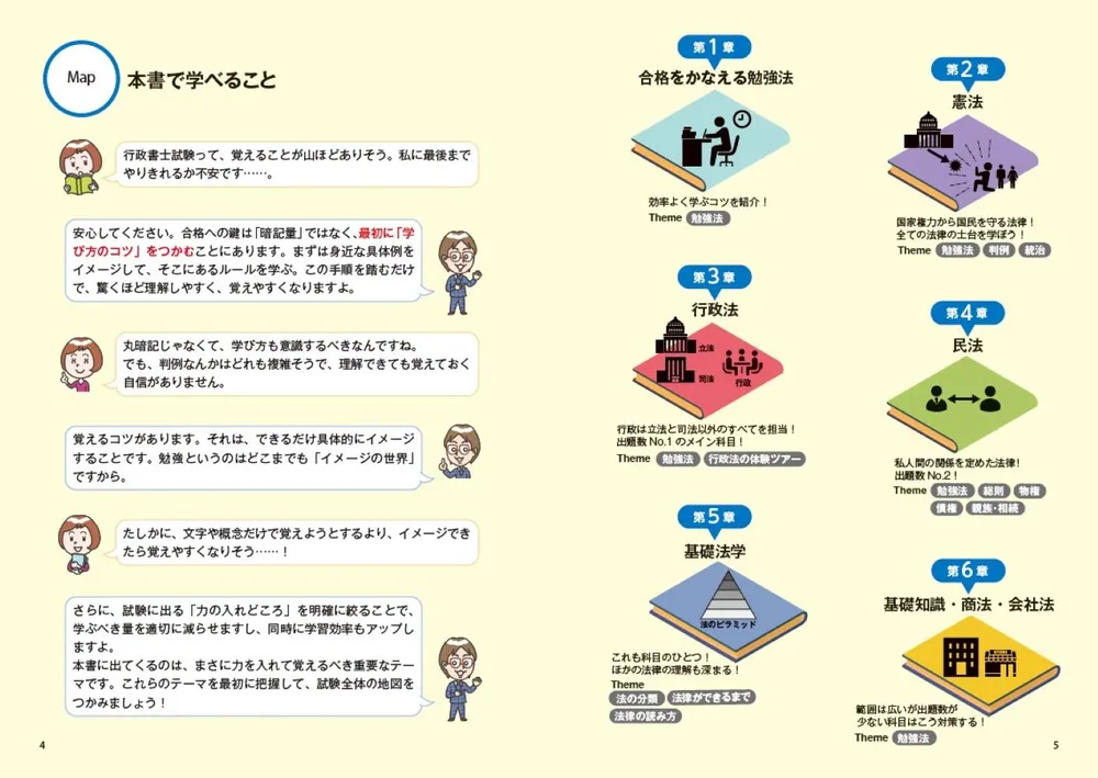 改訂2版 ゼロからスタート！ 横溝慎一郎の行政書士1冊目の教科書
