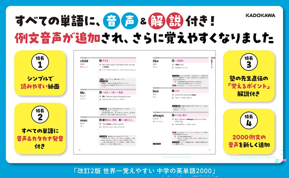 改訂2版 世界一覚えやすい 中学の英単語2000」中萬学院 [学習参考書
