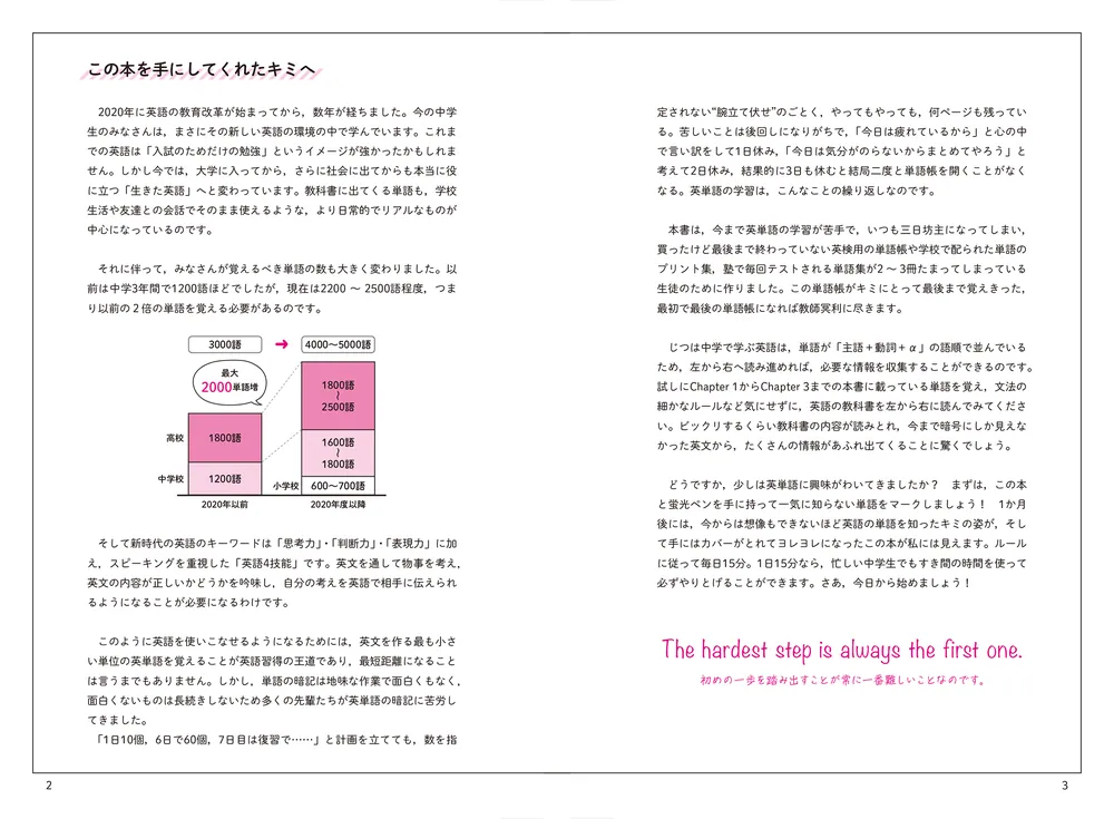 改訂2版 世界一覚えやすい 中学の英単語2000」中萬学院 [学習参考書