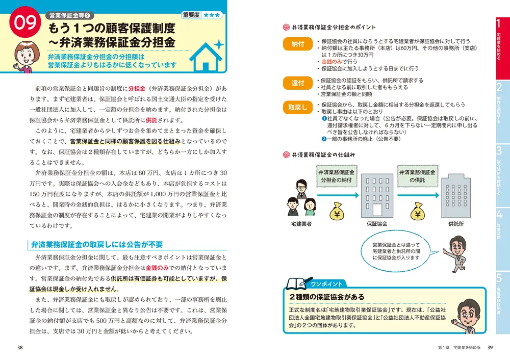 改訂2版 ゼロからスタート！ 水野健の宅建士1冊目の教科書」水野健