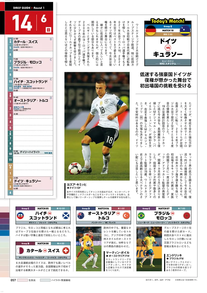 月刊ザテレビジョン首都圏版7月号増刊 北中米ワールドカップ2026