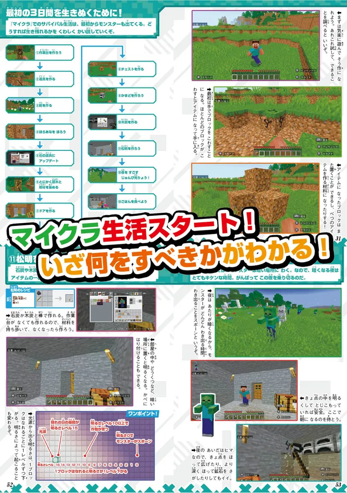 バラ売可243個【ゲーム④攻略本】送込 てれびげーむマガジン ゲーム大図鑑 いまから始めるマインクラフト