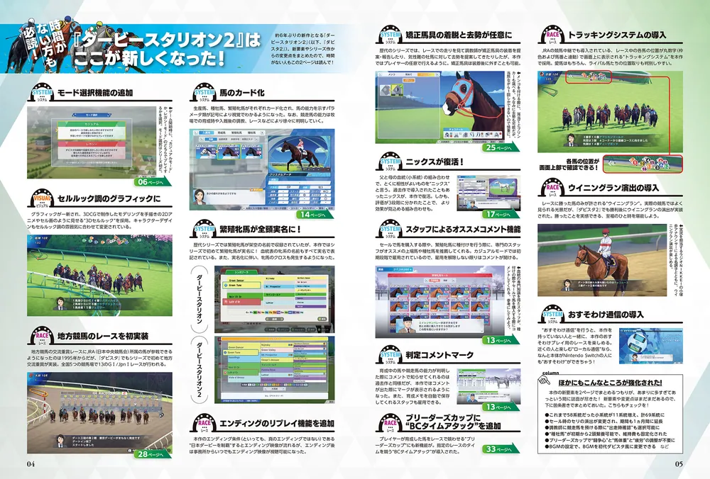 ダービースタリオン2 最速ガイドブック」KADOKAWAGameLinkage