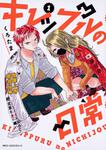 表紙：キレップルの日常　１