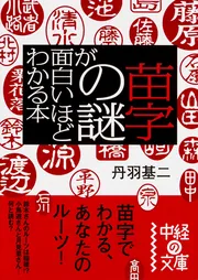 コンパクト版 難読姓氏地名大事典コンパクト版」丹羽基二 [生活