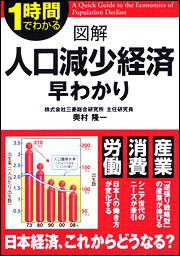 図解　人口減少経済　早わかり