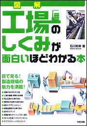 図解　工場のしくみが面白いほどわかる本