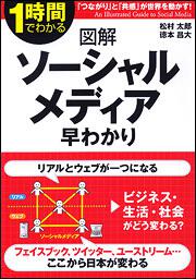 図解　ソーシャルメディア早わかり