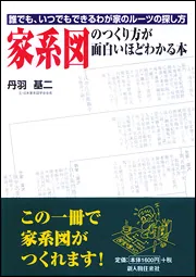 日本姓氏事典コンパクト版」丹羽基二 [生活・実用書] - KADOKAWA
