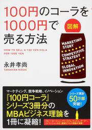 【図解】　１００円のコーラを１０００円で売る方法