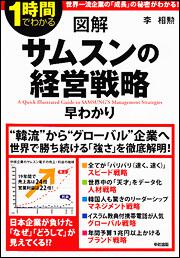 図解　サムスンの経営戦略　早わかり