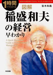 図解　稲盛和夫の経営早わかり