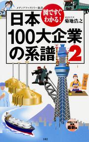 図ですぐわかる！ 日本１００大企業の系譜２