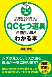 みほ　わかるとできる　テキスト7本セット ポイント図解］QC七つ道具が面白いほどわかる本」藤澤俊明 [ビジネス