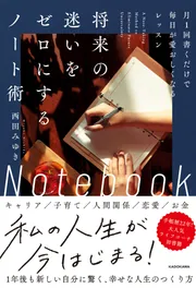 【４冊+おまけノート】QUEEN ミ復刻版ュージックライフ 将来の迷いをゼロにするノート術 月1回書くだけで毎日が愛おしくなる